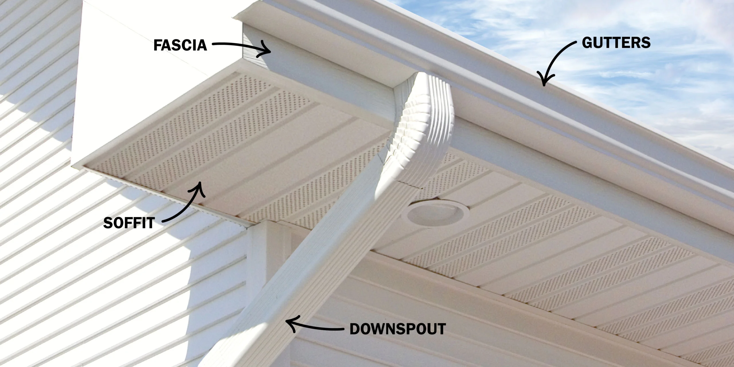 Soffit vs. Fascia